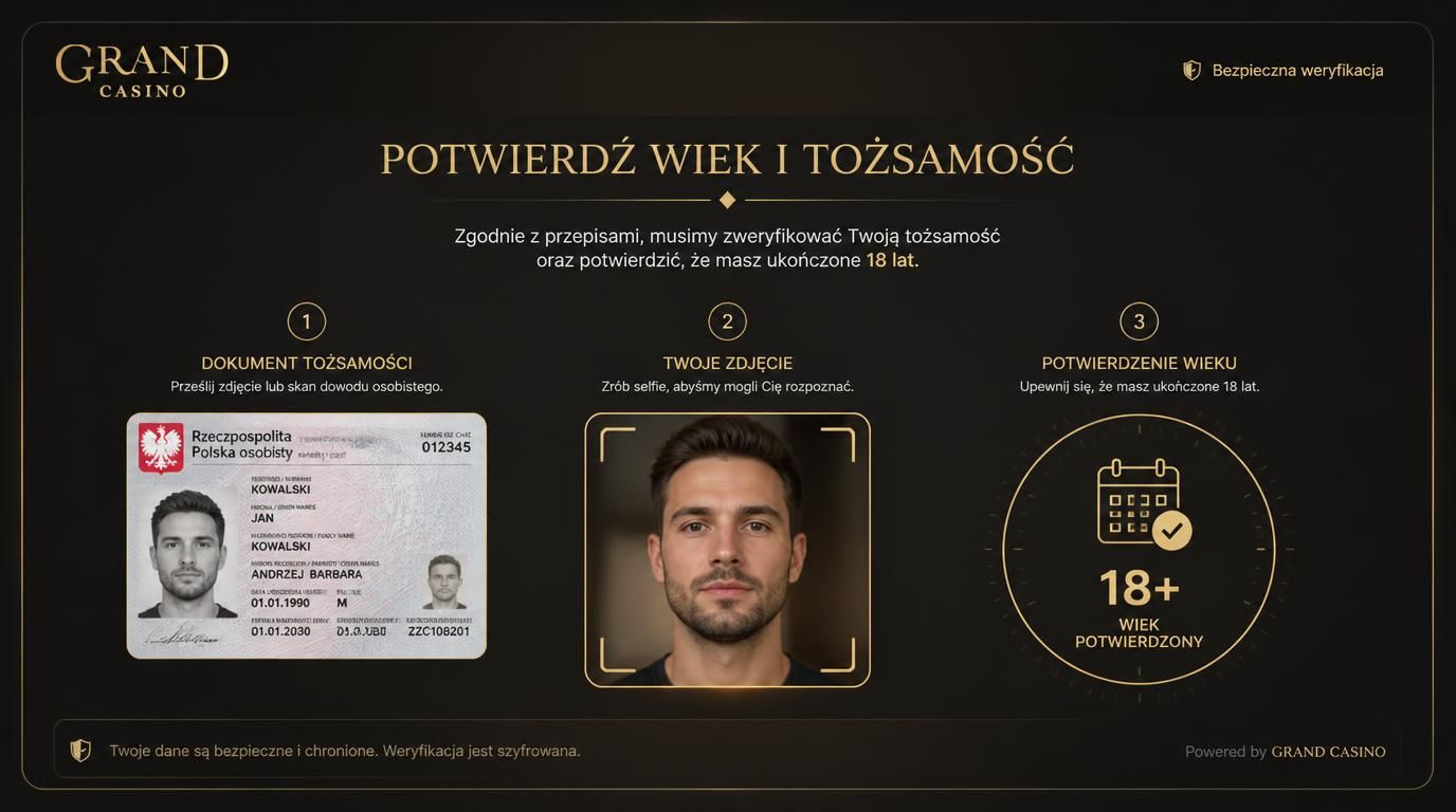 Weryfikacja wieku i tożsamości użytkownika w kasynie